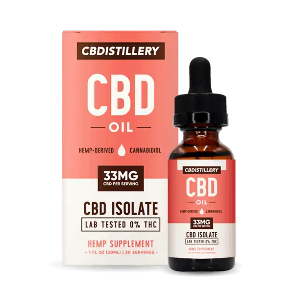 THC Free Pure CBD Oil Tincture