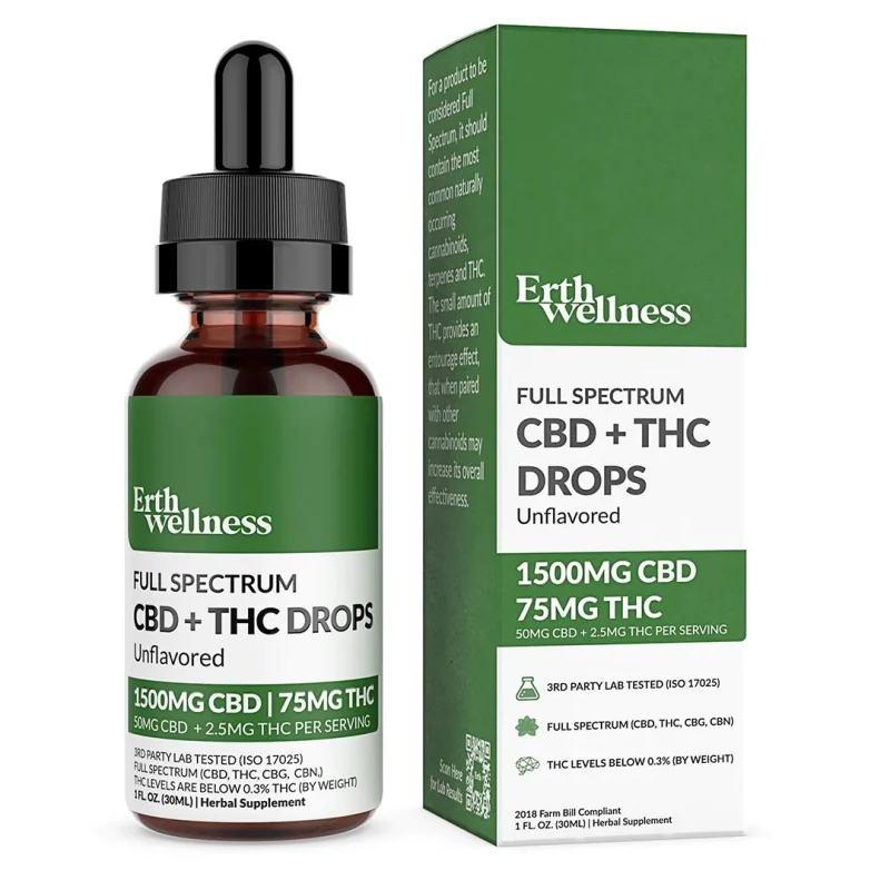 Tincture CBD THC